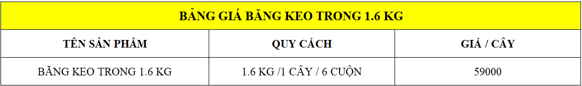 Báo giá băng keo trong 1.6 kg