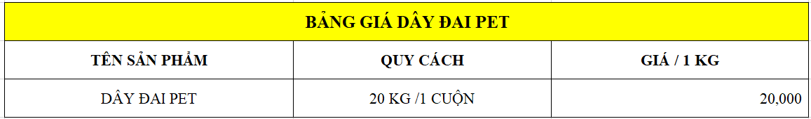 Bảng giá dây đai PET tại Cao Đông Thịnh
