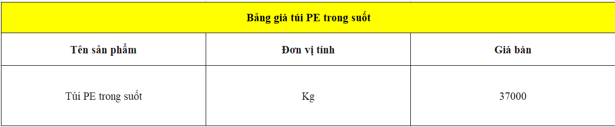 Bảng giá túi PE trong suốt chất lượng cao