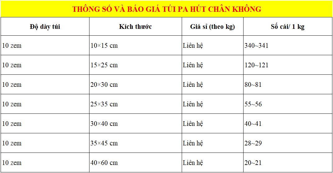 Báo giá túi PA hút chân không 