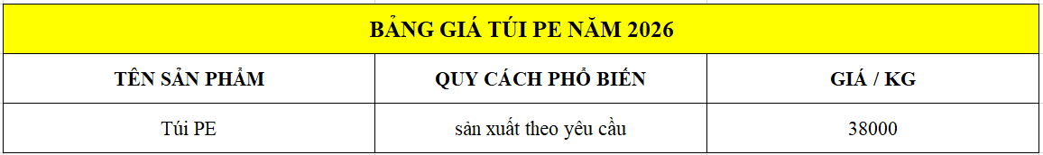giá túi PE