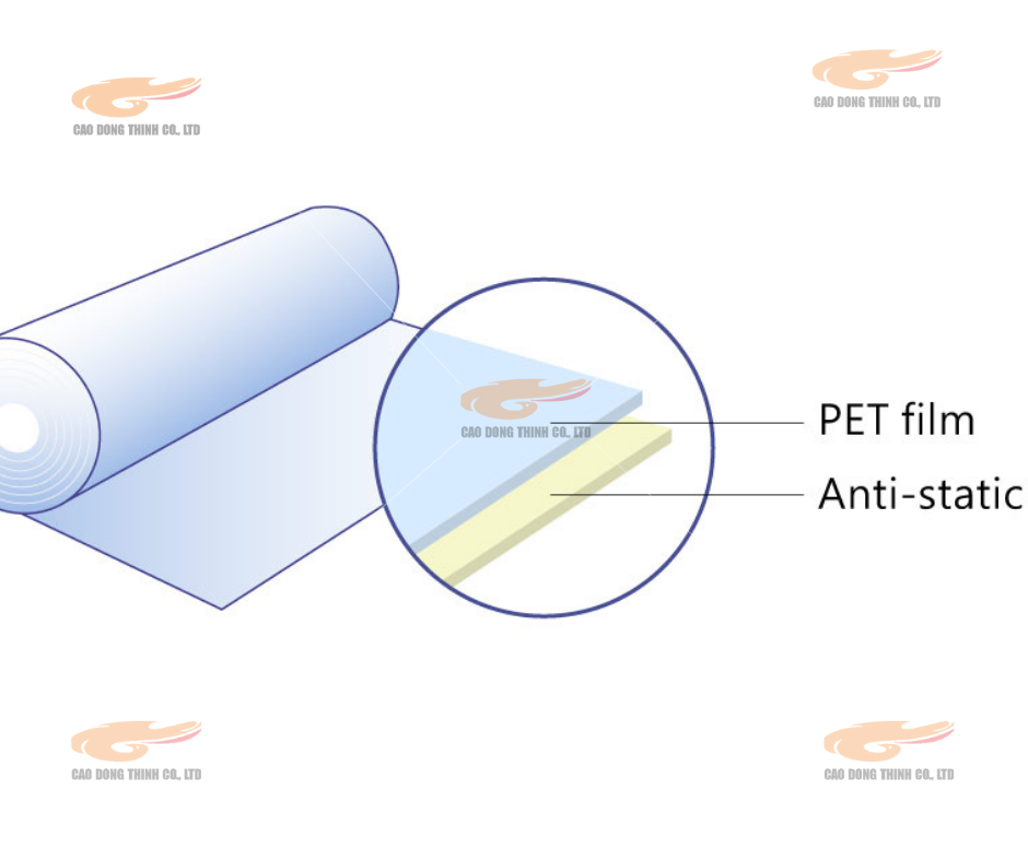 Cấu tạo của màng bảo vệ chống tĩnh điện