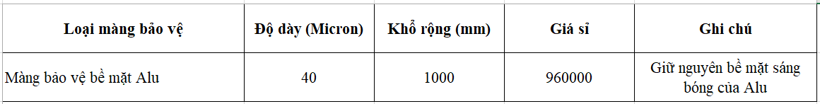 Báo giá màng bảo vệ bề mặt Alu