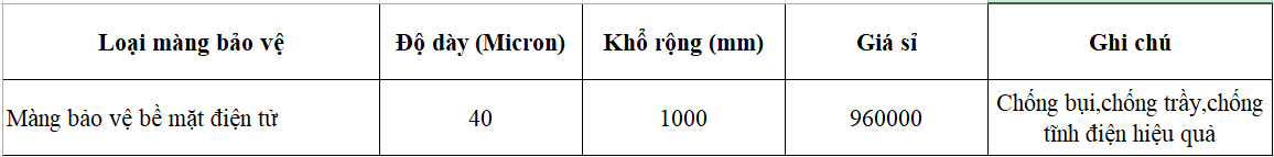 Giá màng bảo vệ bề mặt điện tử