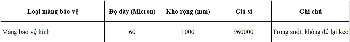 bảng giá màng bảo vệ bề mặt kính