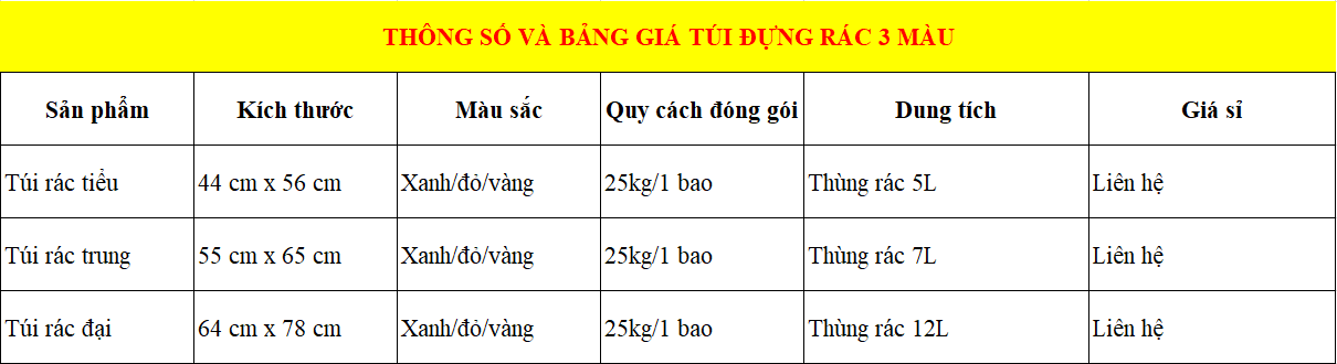 LIên hệ ngay Cao Đông Thịnh để nhận báo giá tốt nhất