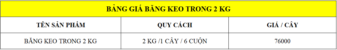 Bảng giá băng keo 2 kg