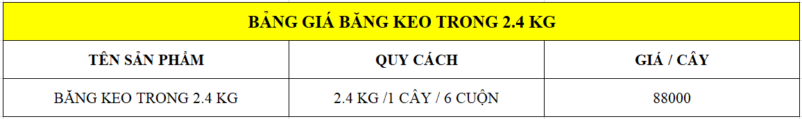 Bảng giá băng keo trong 2.4 kg