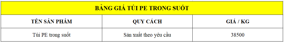 Bảng giá túi PE trong suốt